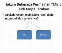 Apa Hukum Taruhan