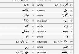 Jamilun Bahasa Arab Artinya